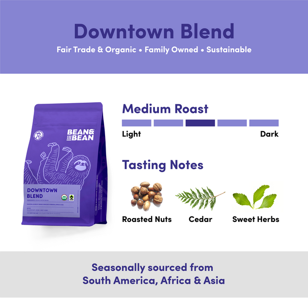 Cold Brew Coffee DIY Kit – Bean & Bean Coffee Roasters – Bean & Bean Coffee  Roasters