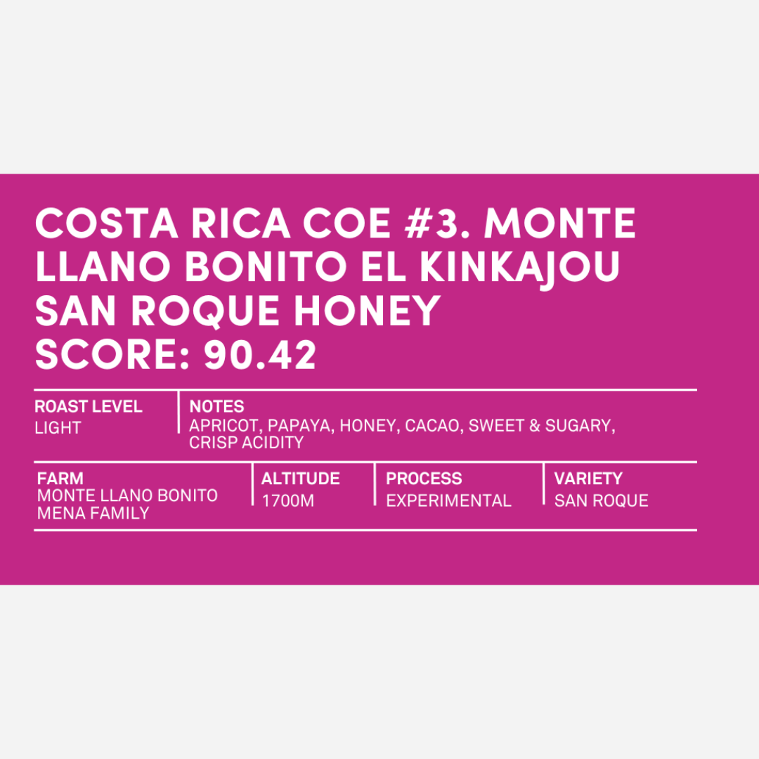 A magenta card with white text listing details for Costa Rica COE #3 Monte Llano Bonito El Kinkajou San Roque Honey, including score, roast level, tasting notes, farm, altitude, process, and variety.
