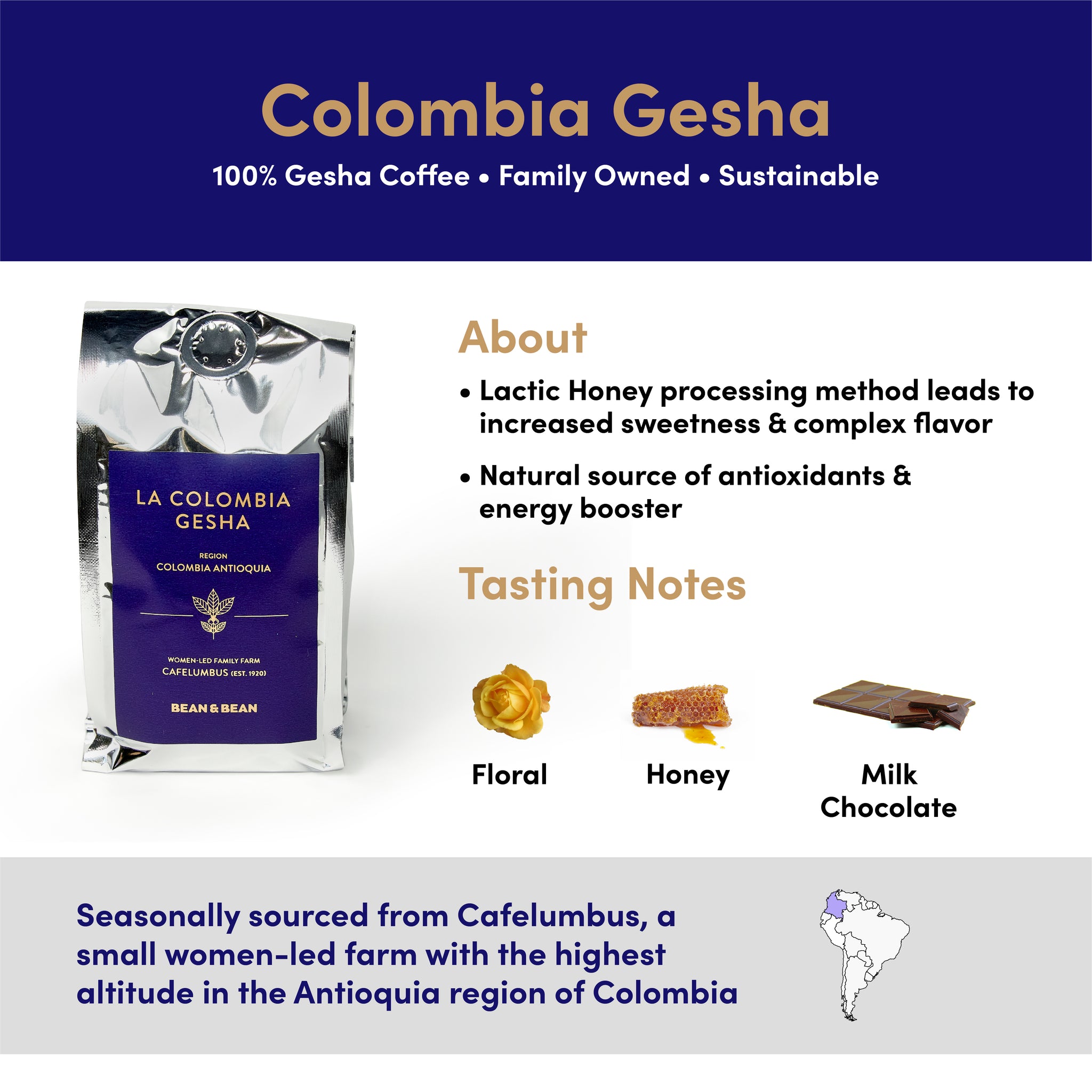 La Colombia Gesha Coffee