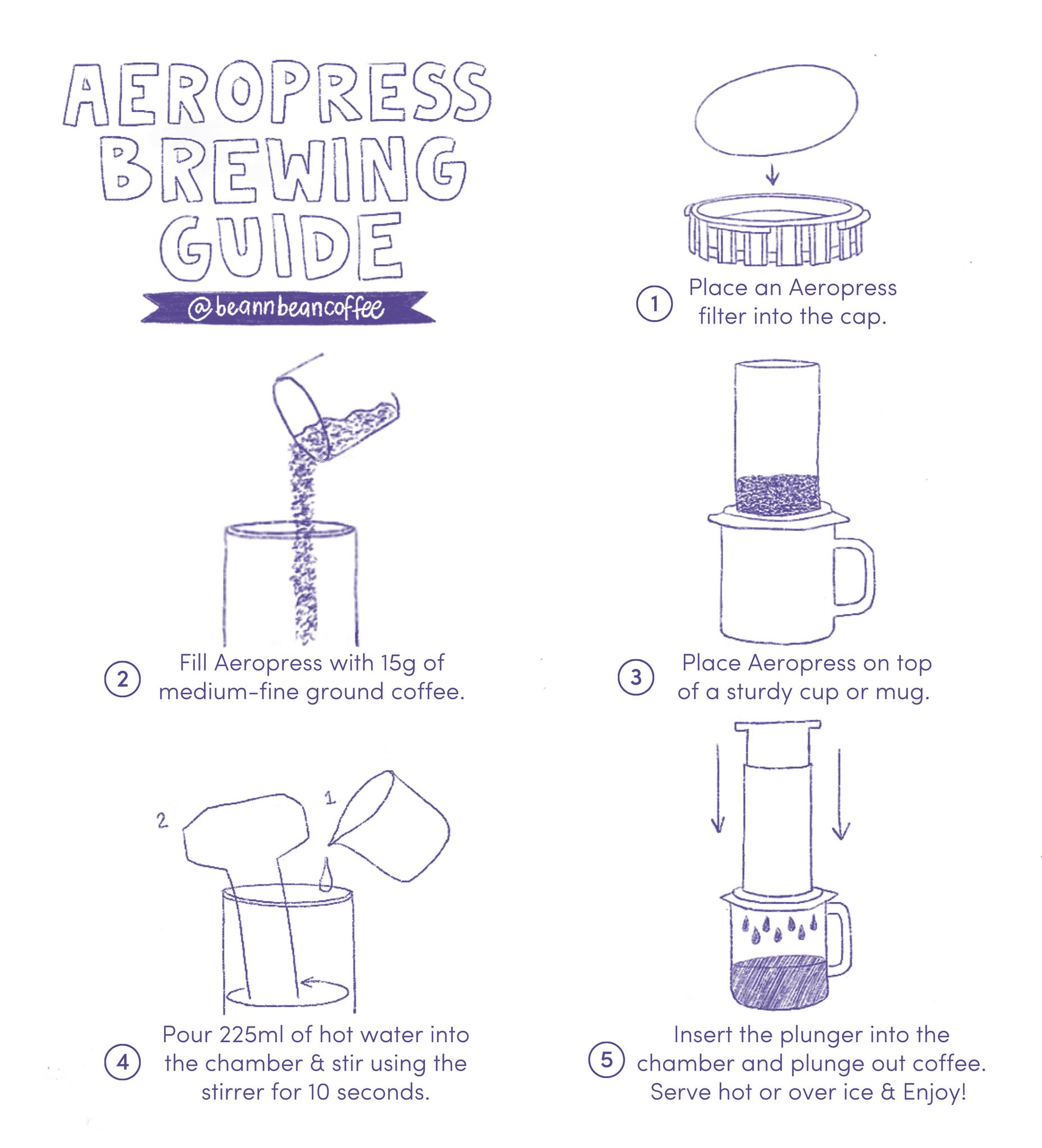 Bean & Bean NYC Aeropress Brewing Guide Instruction Sheet 