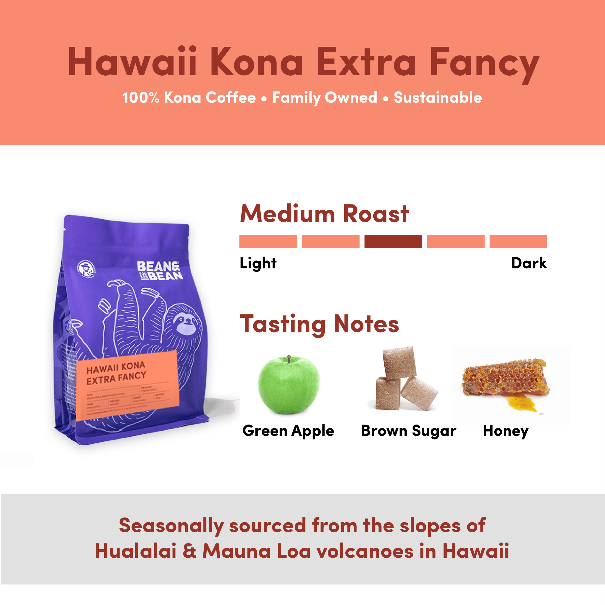 Bean & Bean Hawaii Kona Extra Fancy coffee with medium roast level. Tasting notes: Green apple, Brown sugar, Honey. Seasonally sourced from Hualālai and Mauna Loa volcanoes in Hawaii.