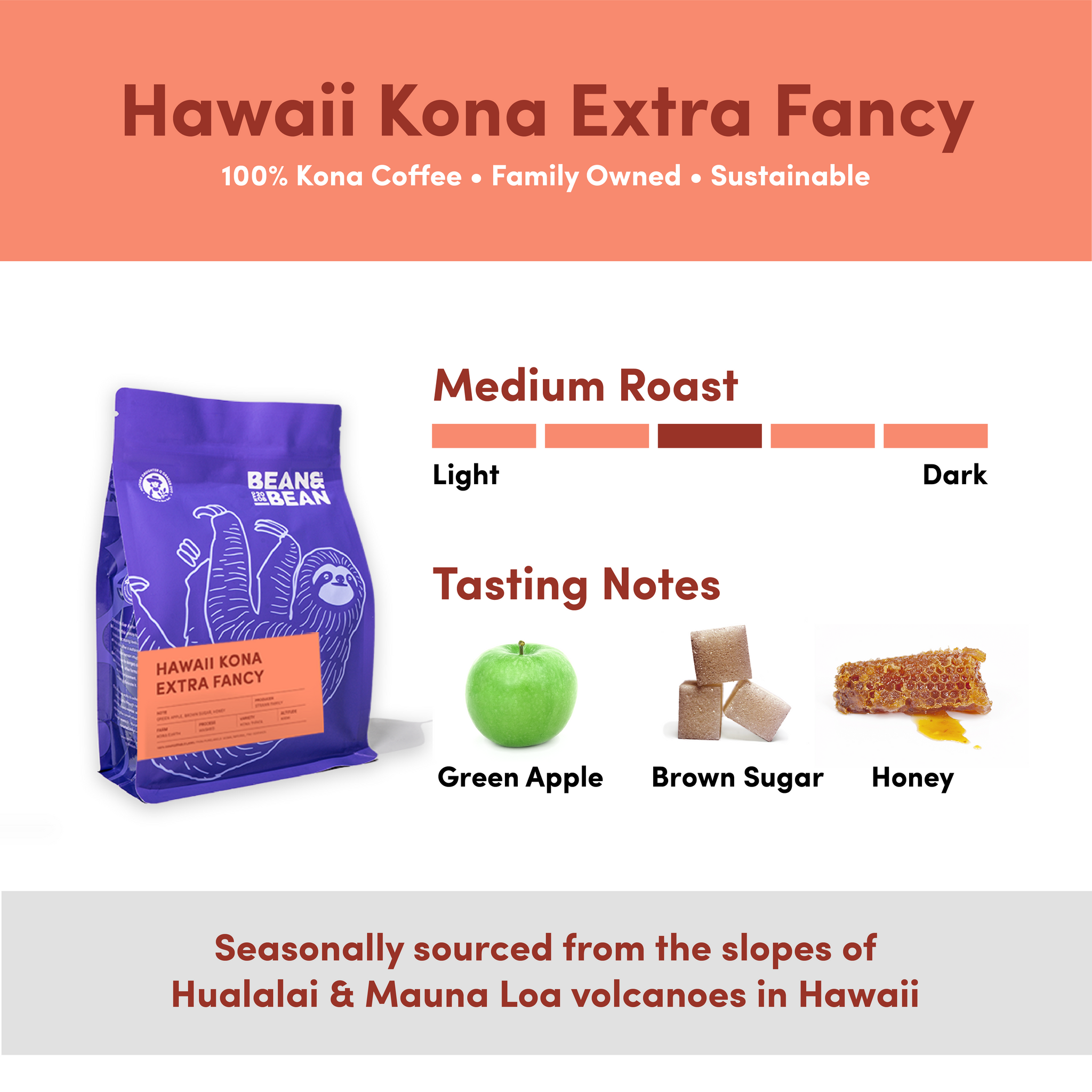 Hawaii Kona Extra Fancy