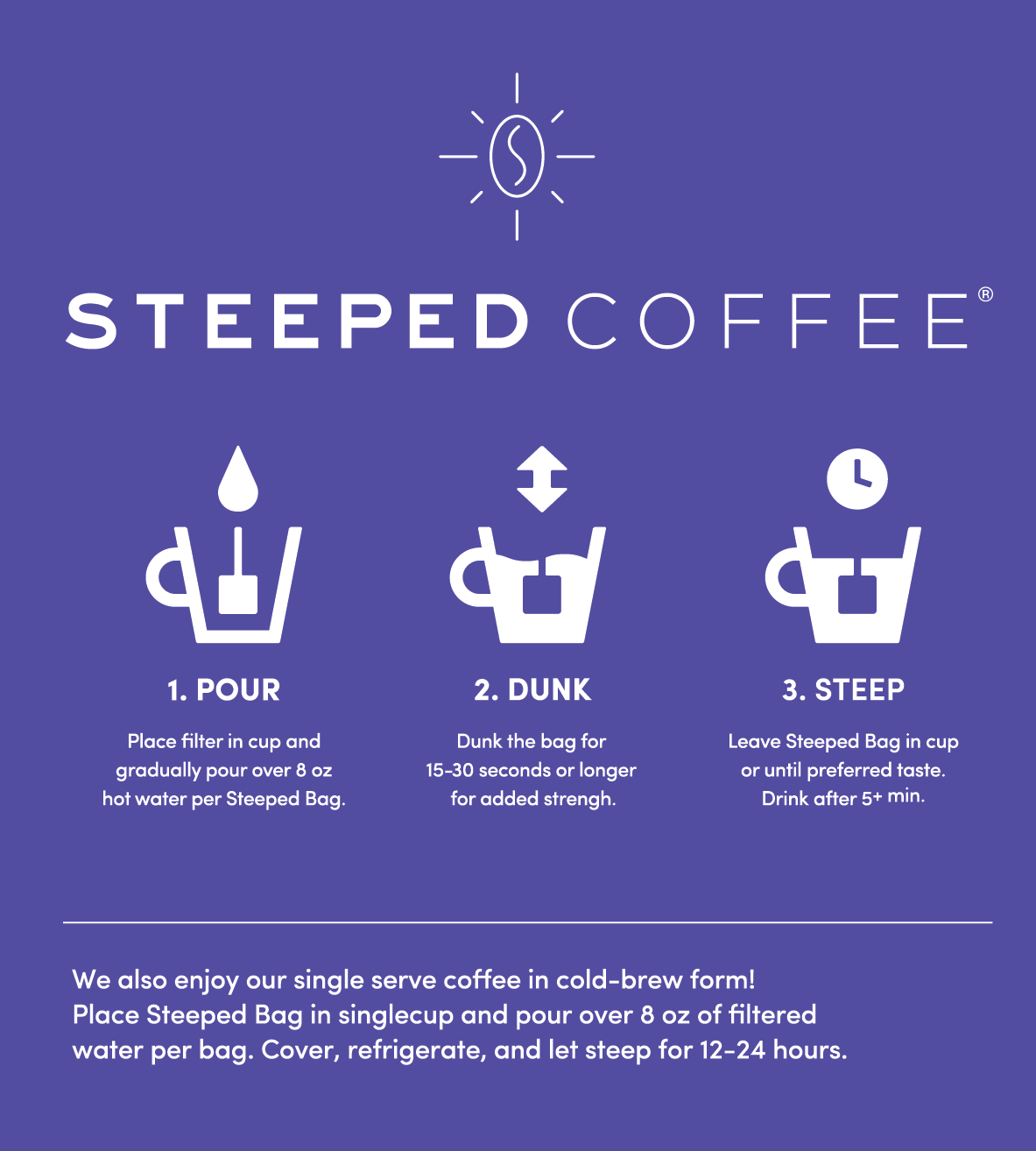 Startup Steeped Coffee Has SingleServe In the Bag  Daily Coffee News by  Roast MagazineDaily Coffee News by Roast Magazine